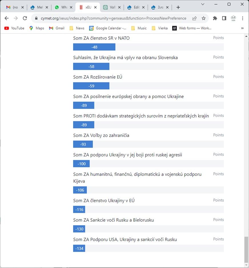 20230918 poradie dielcich cielov negative.jpg 