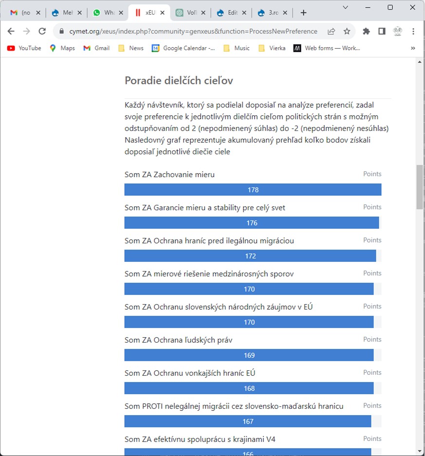 20230918 poradie dielcich cielov positive