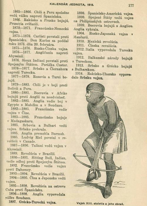 Zoznam vojen 1815 - 1915