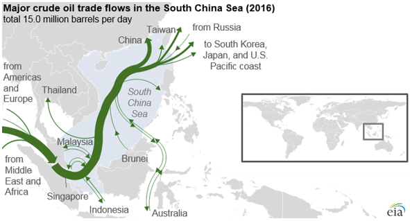 South China sea